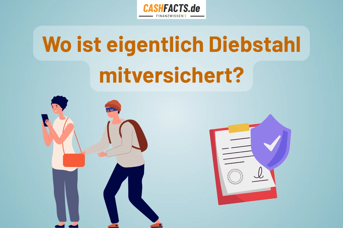 Wo ist Diebstahl mitversichert?